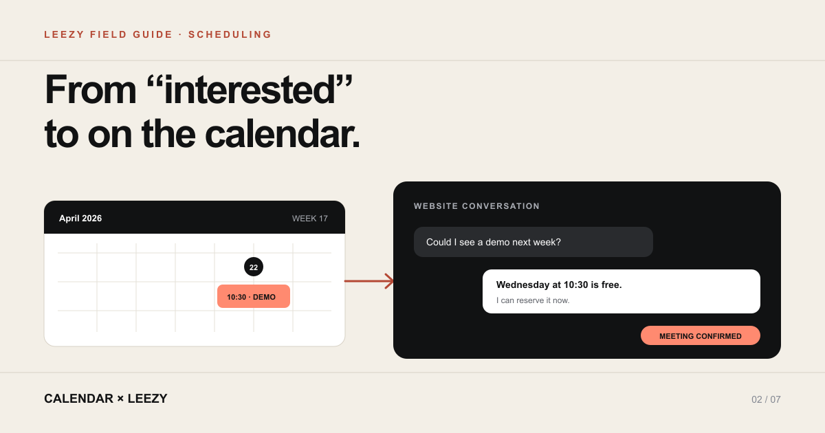 A website conversation turning into a confirmed calendar meeting
