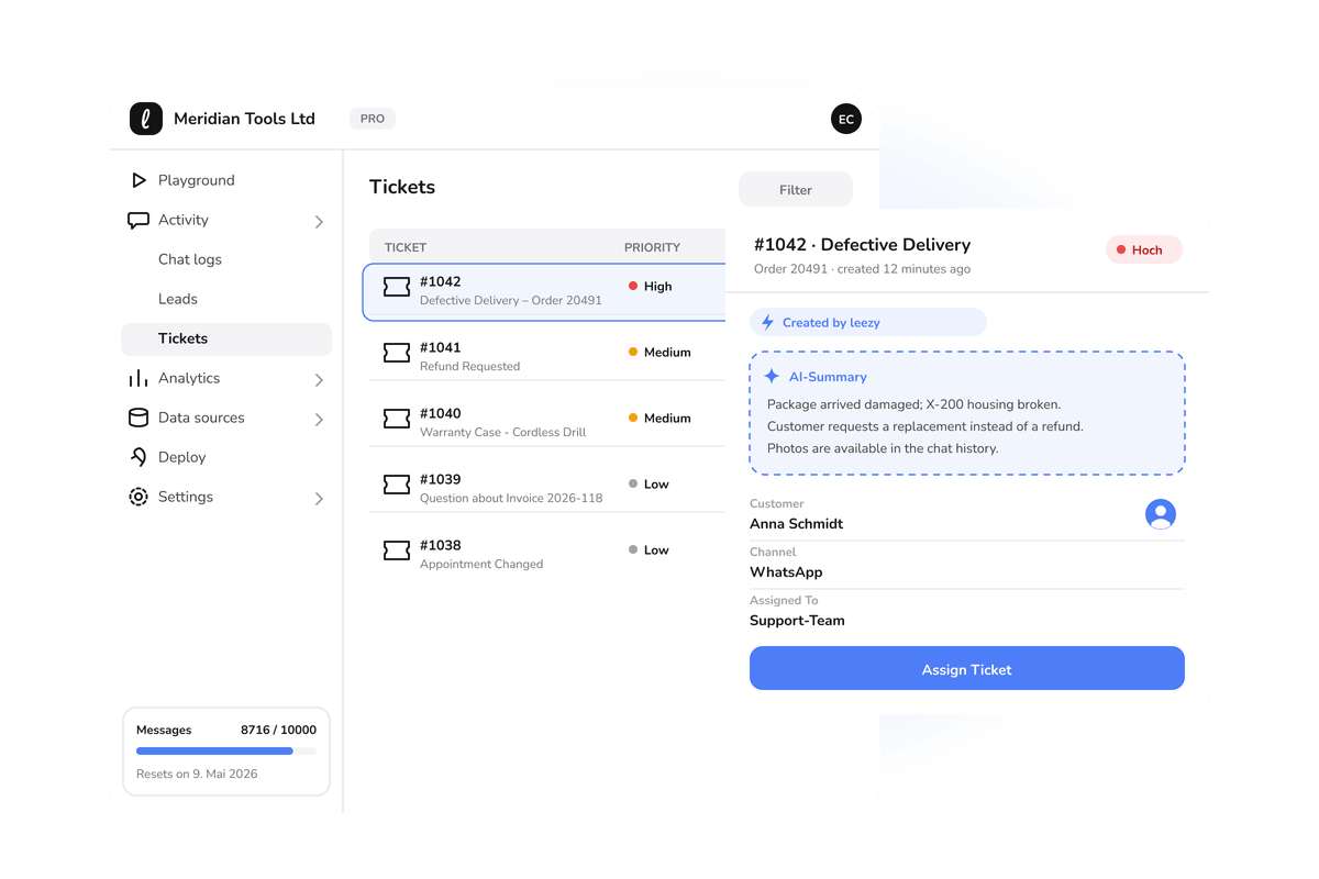 A Leezy support handoff with the customer context and AI summary ready for the team
