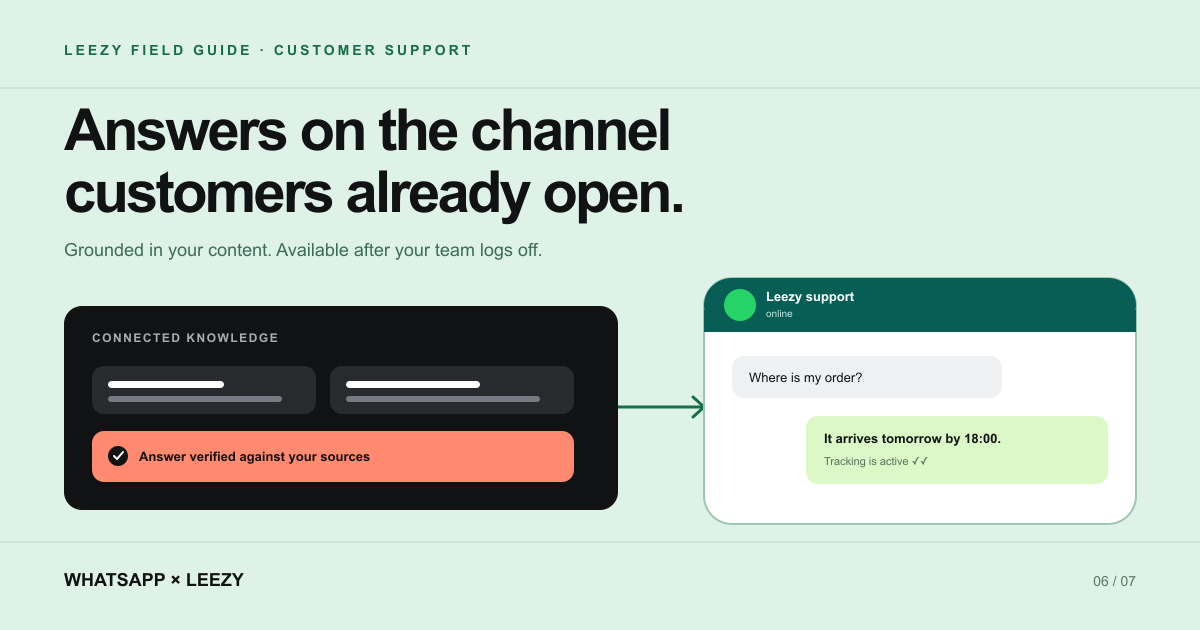 A customer support conversation continuing inside WhatsApp