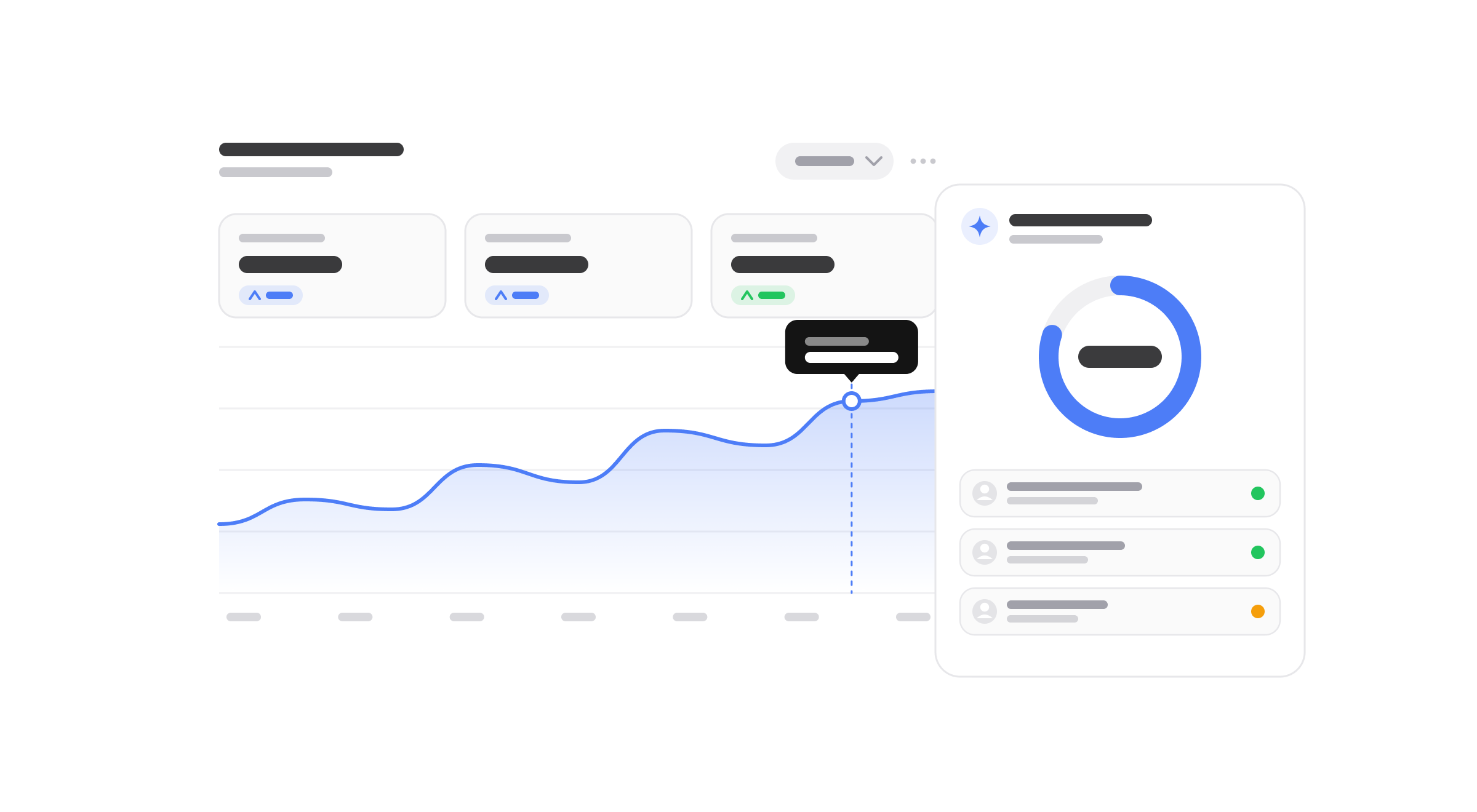 Analytics dashboard showing customer sentiment trending upward over time, currently 72 and up 8 points