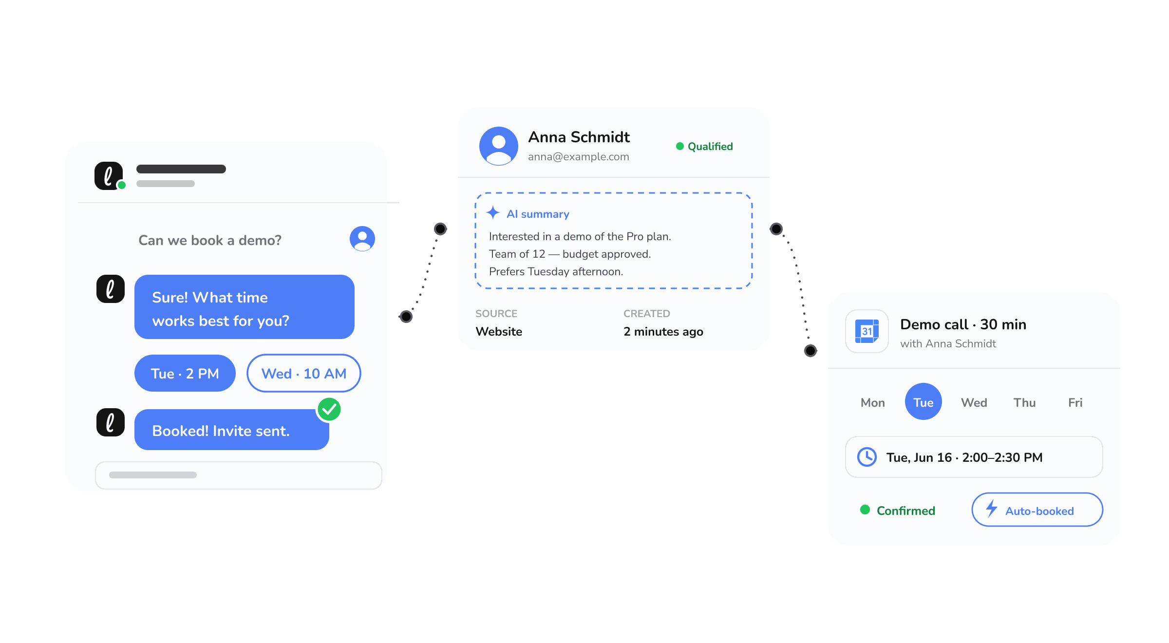 A chat where the agent proposes times and books a demo, beside the qualified lead and the confirmed calendar slot it created